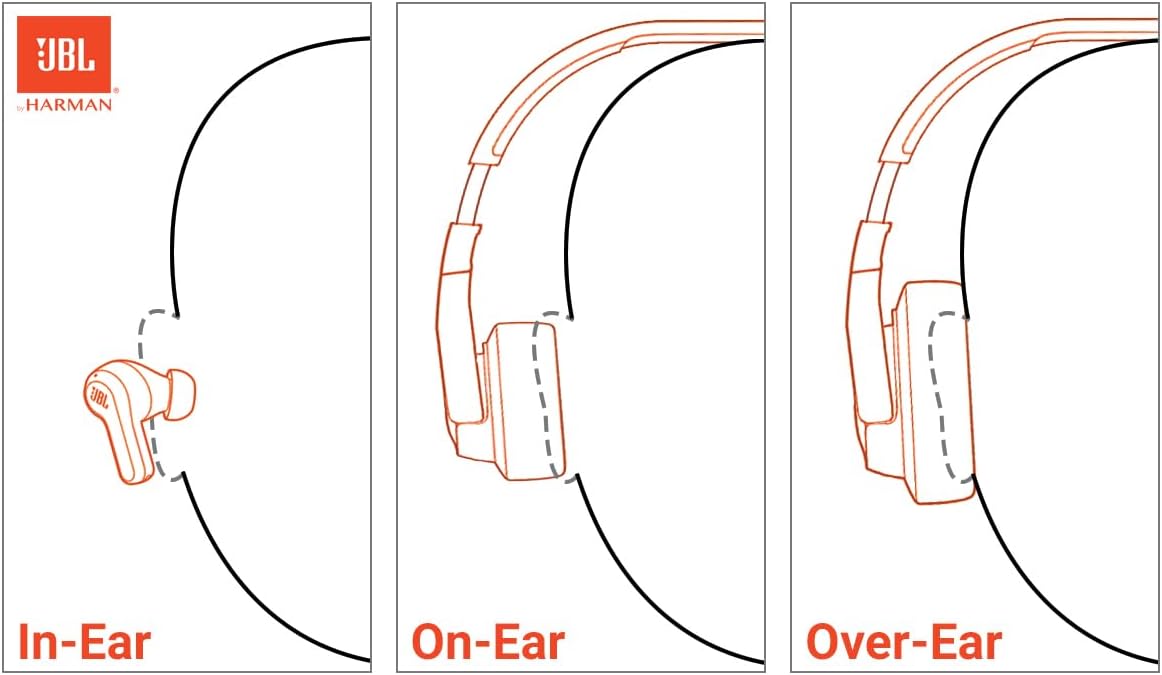 JBL Vibe Beam™ Wireless Deep Bass Earbuds